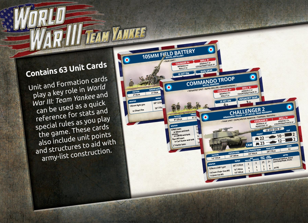 WWIII Team Yankee: British Unit Card Pack (Preorder)