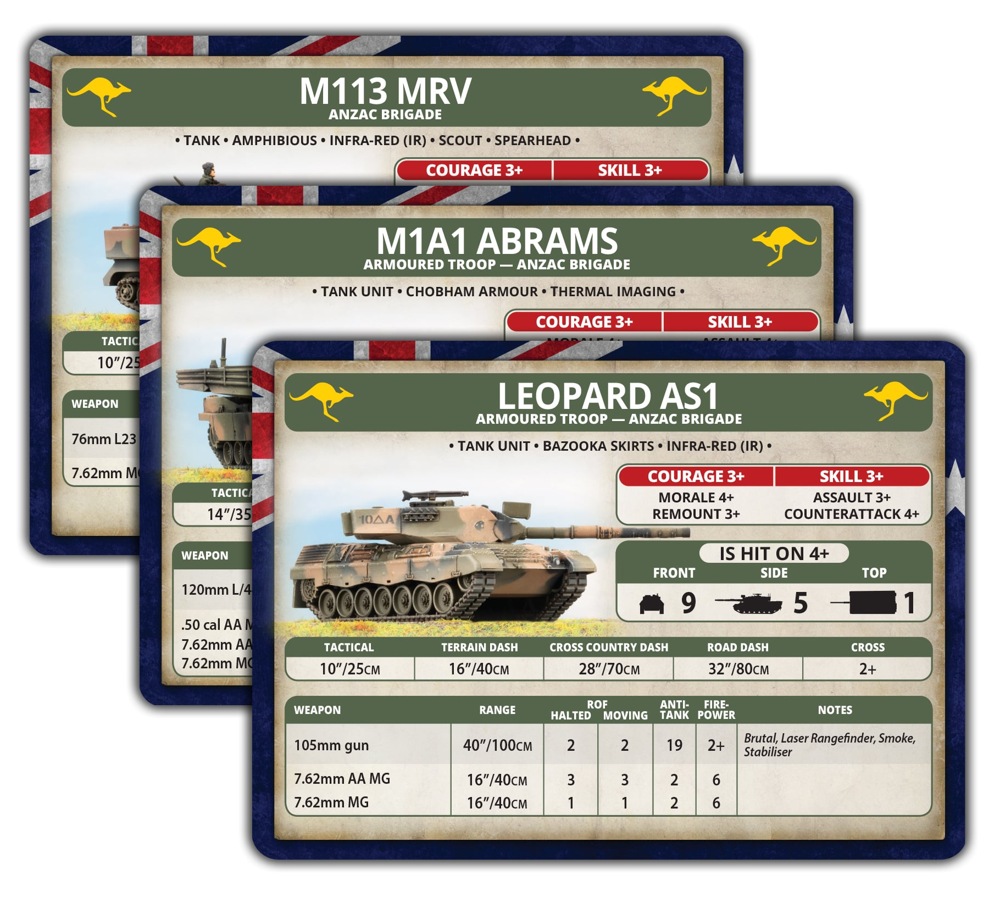 WWIII Team Yankee: ANZAC - Unit Card Pack