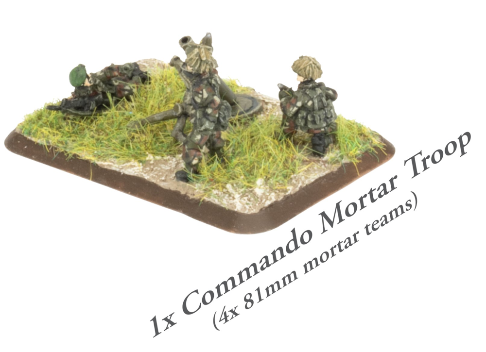 WWIII Team Yankee: British Starter Force - Commando Company (Preorder)