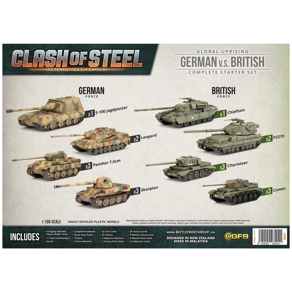 Clash of Steel: Global Uprising - German vs British