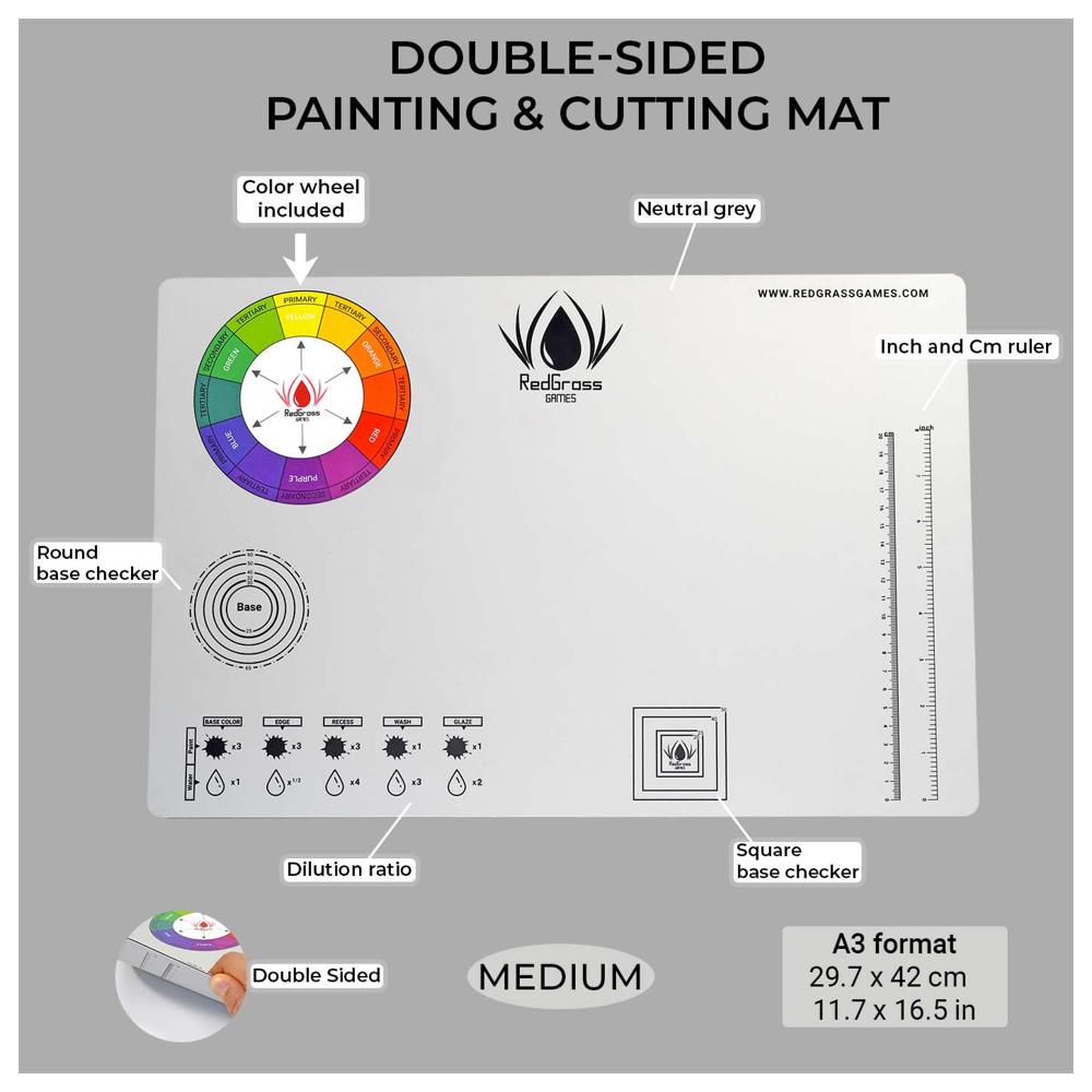 Redgrass: A3 Cut-Resistant Painting Mat (Preorder)