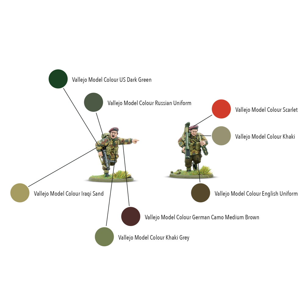 Bolt Action 3E: British Airborne Starter Army (New Arrival)