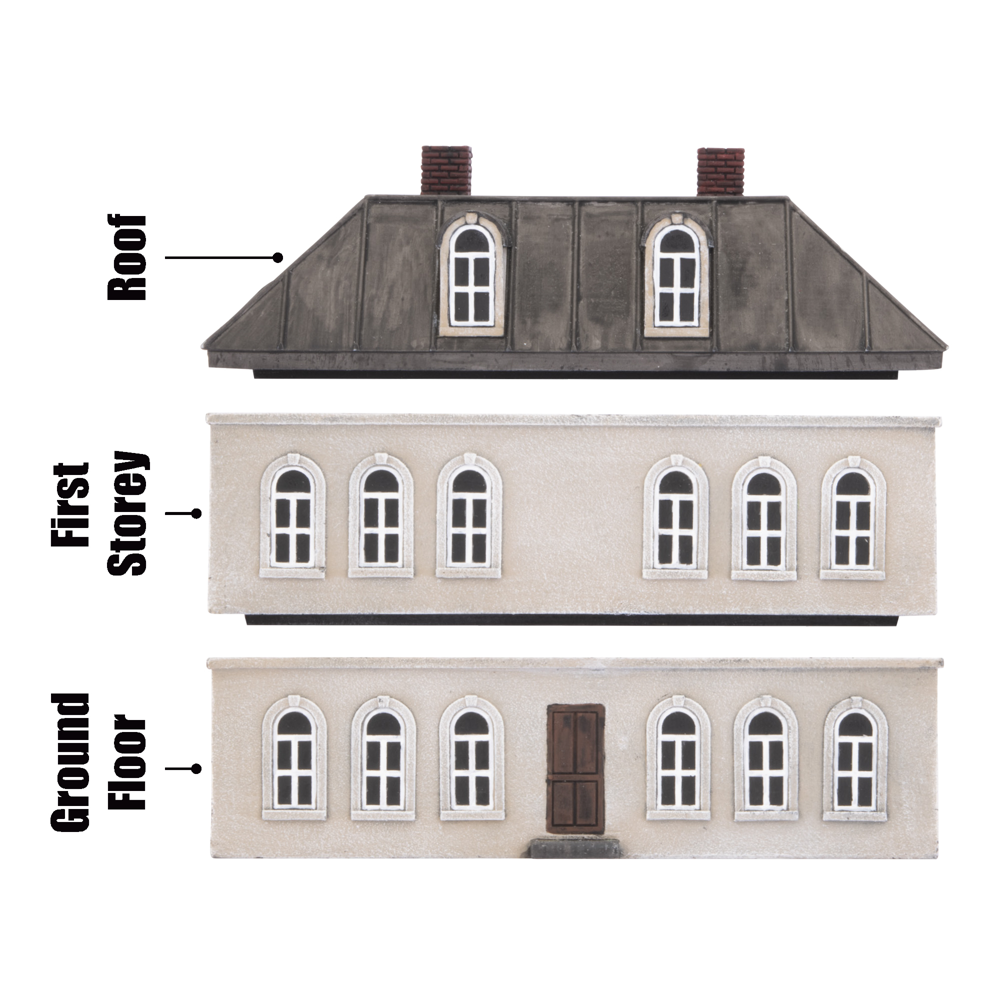 Battlefield in a Box: Estate House
