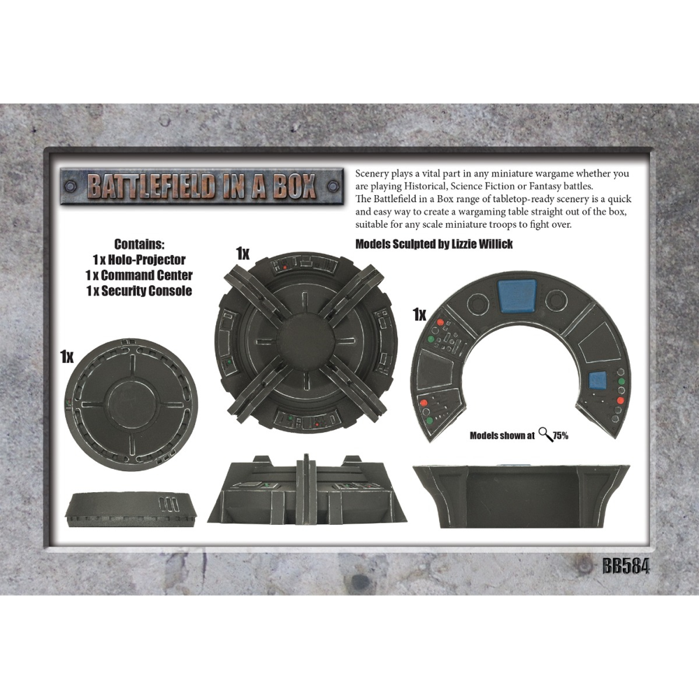 Battlefield in a Box: Galactic Warzones - Objectives