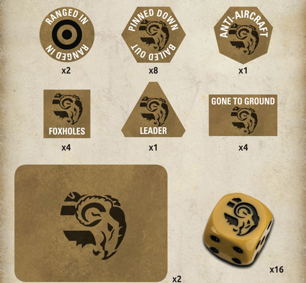 Flames of War WW2: Italian - Avanti Gaming Set