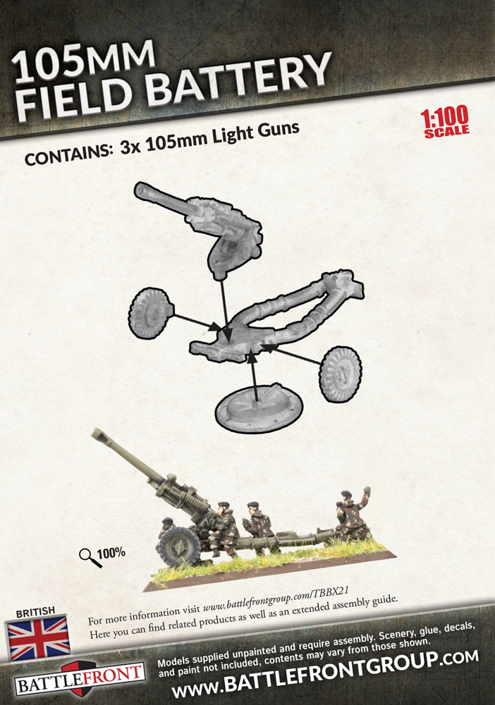 WWIII Team Yankee: British - 105mm Field Battery (Preorder)