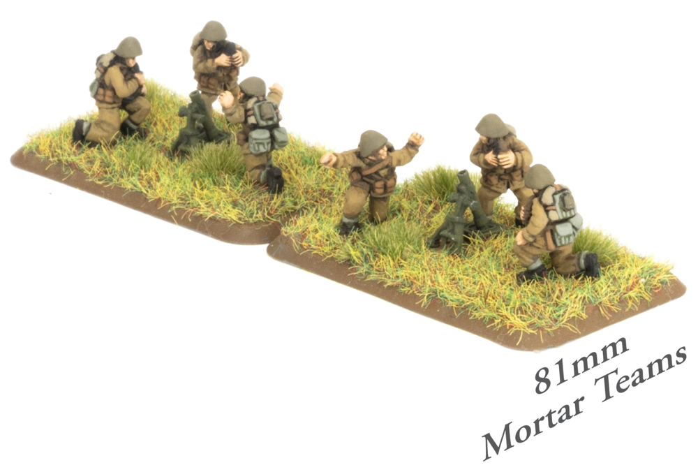Flames of War WW2: Polish - Rifle Company HQ (Preorder)