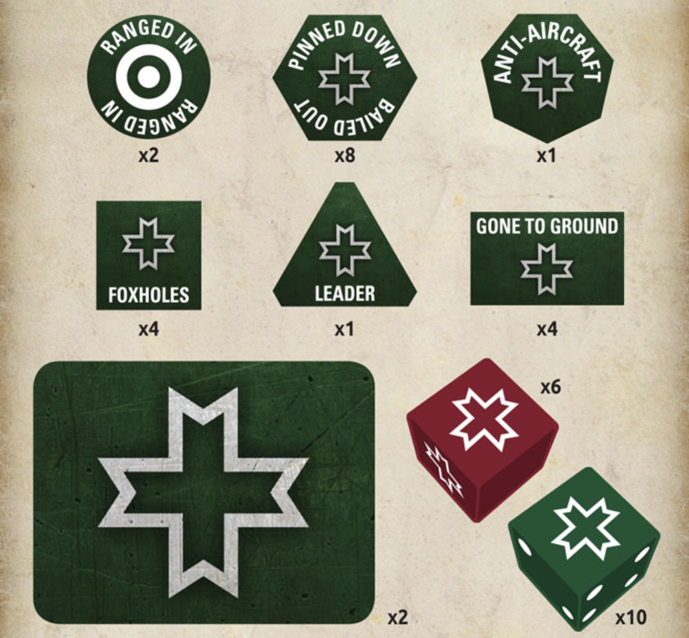 Flames of War WW2: Romanian - Gaming Set