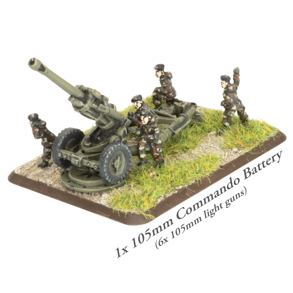 WWIII Team Yankee: British Starter Force - Commando Company (Preorder)