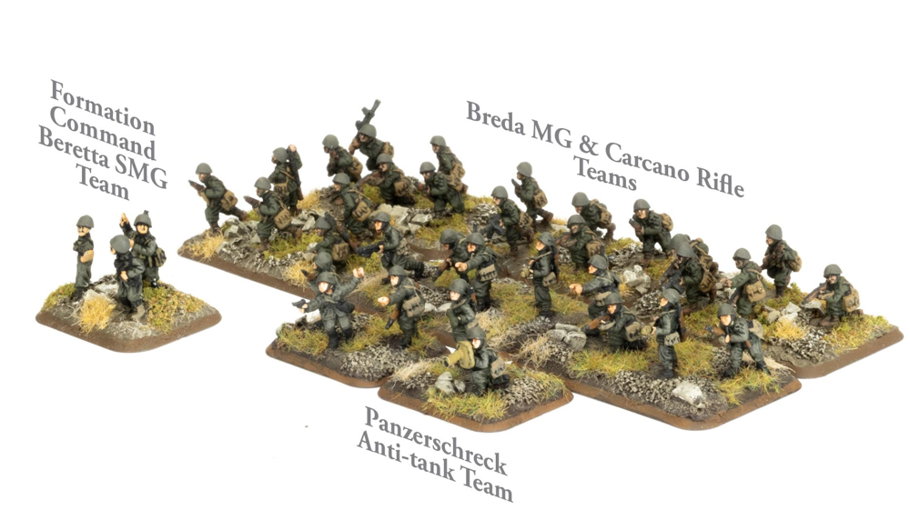 Flames of War WW2: Italian - Infantry Platoon