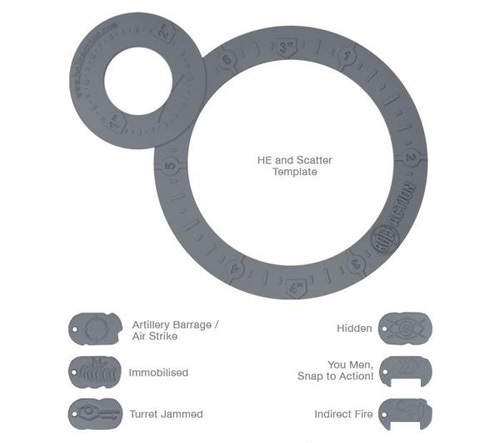 Bolt Action (2nd Edition): Templates