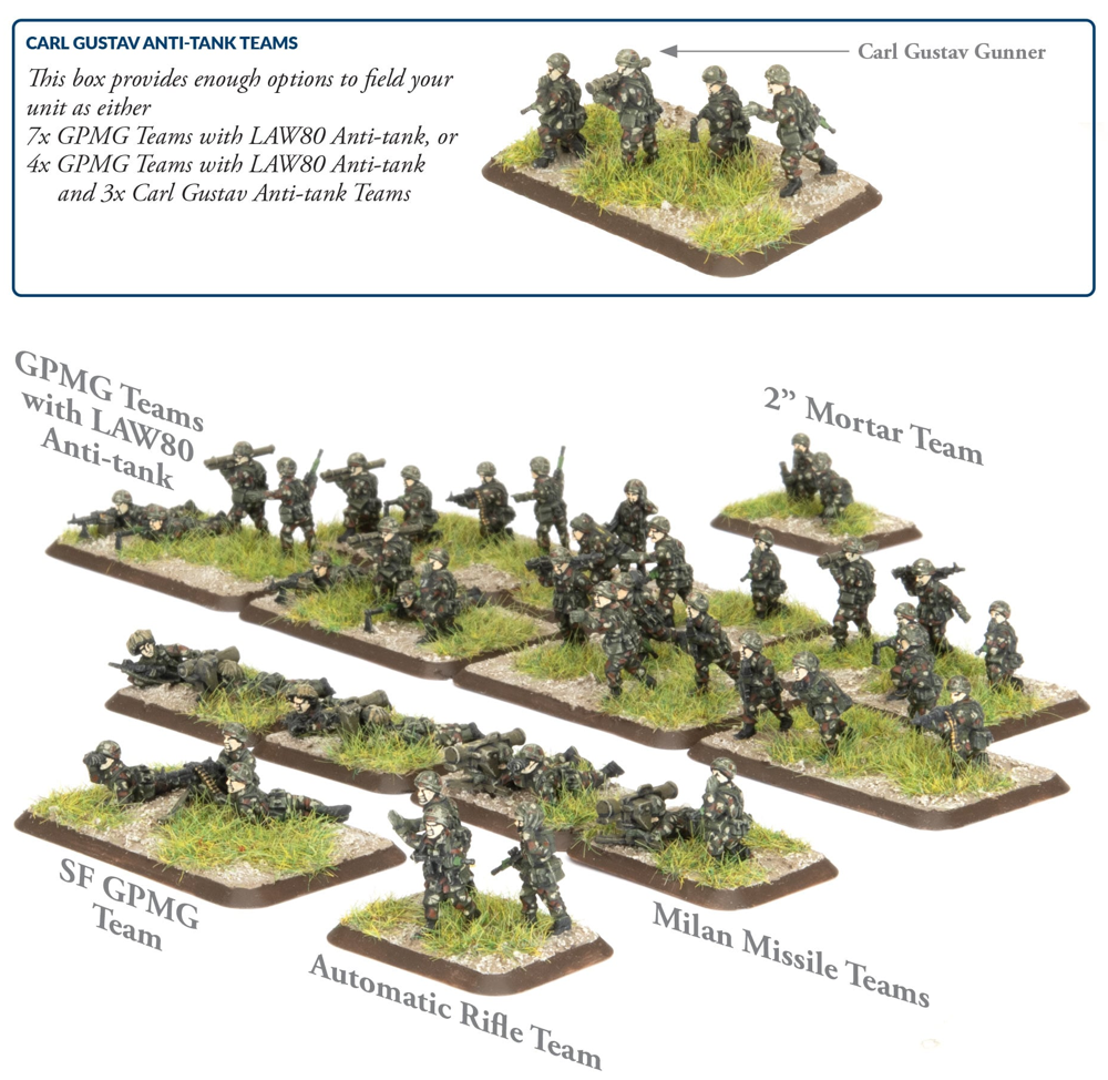 WWIII Team Yankee: British - Mechanised Platoon (Preorder)