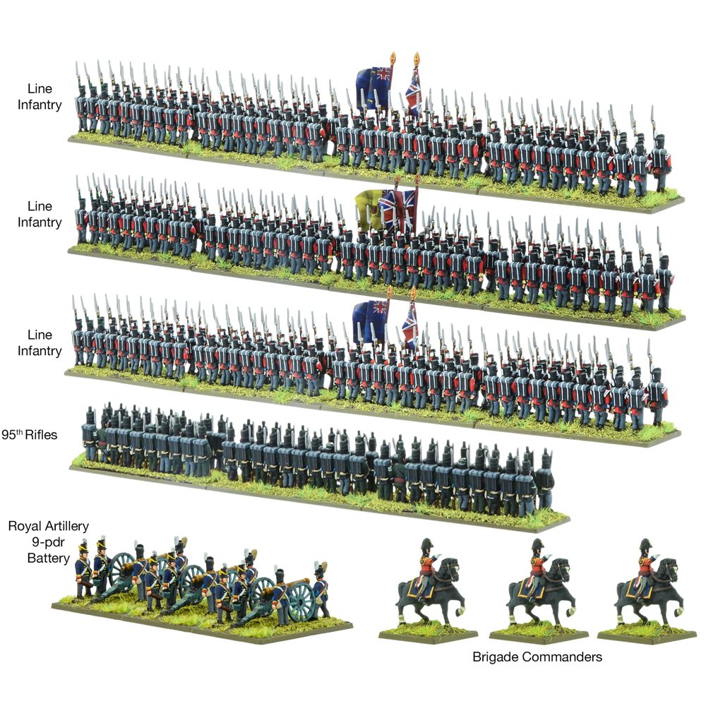 Black Powder Epic Battles: Waterloo - British Infantry Brigade