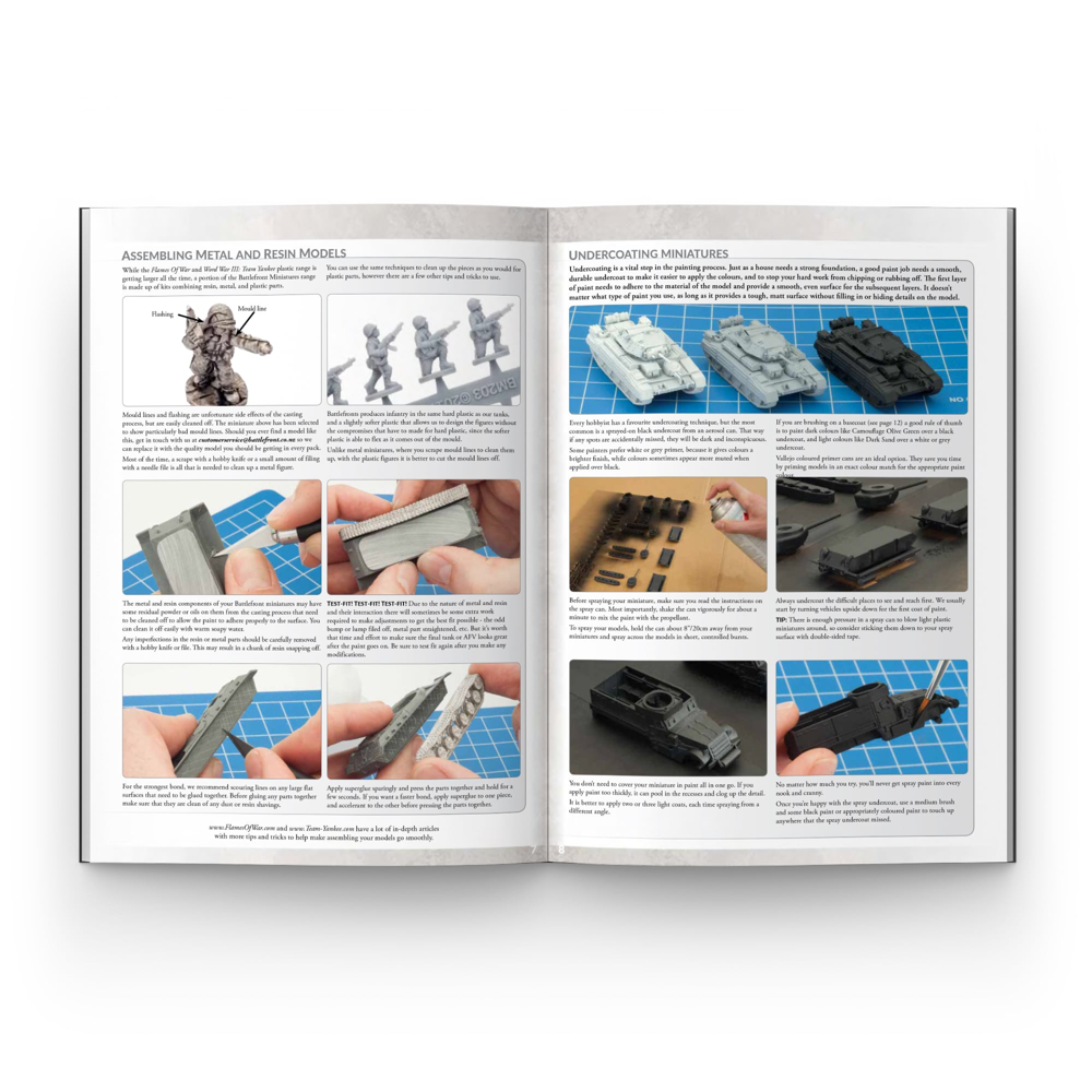 Flames of War/Team Yankee: Colours of War