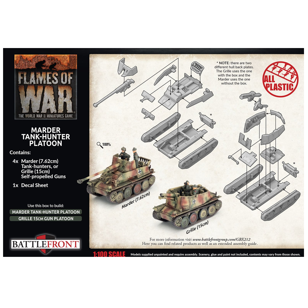 Flames of War WW2: Liberation of Italy - German Unit Cards