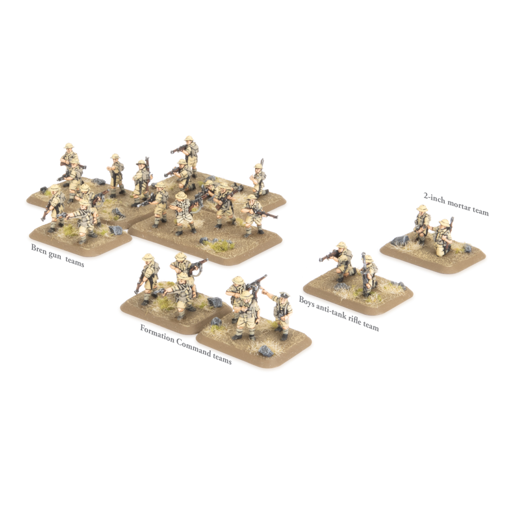 Flames of War WW2: British - Motor Platoon