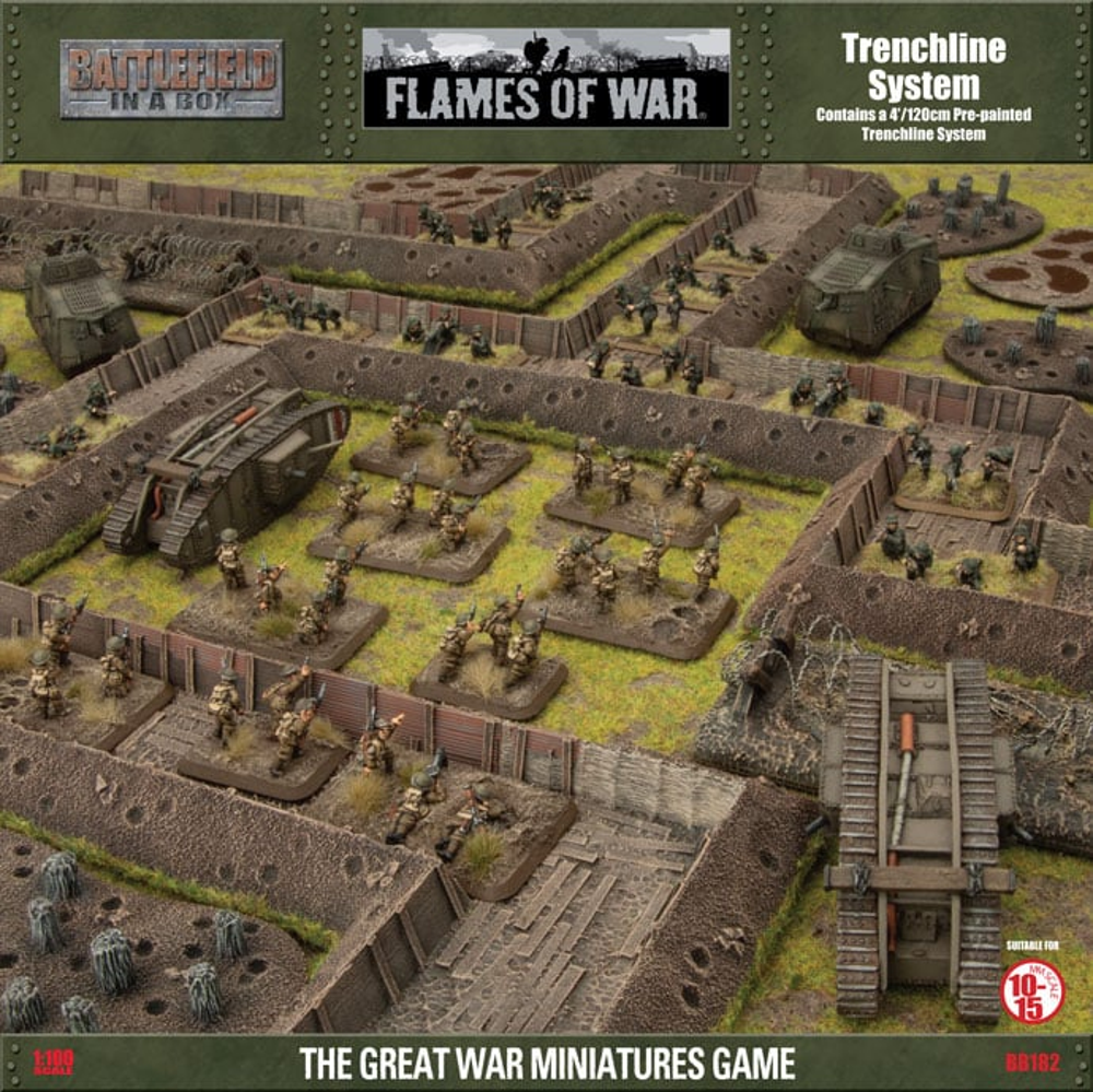 Flames of War: Battlefield in a Box - Trenchline System