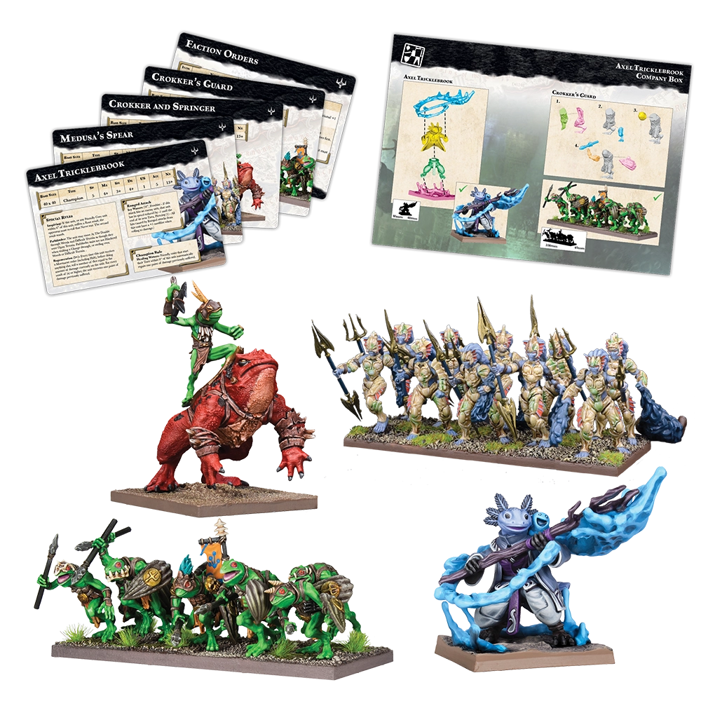Kings of War: Champions - Axel Tricklebrook Company Box