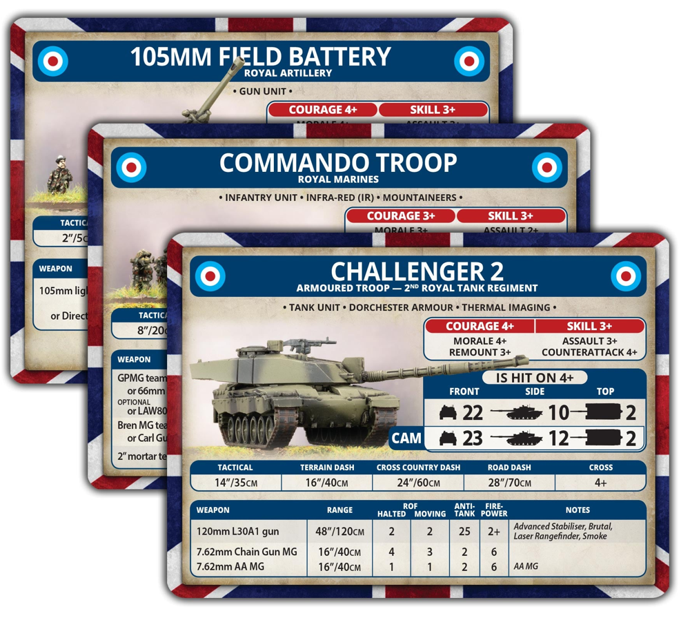 WWIII Team Yankee: British Unit Card Pack (Preorder)