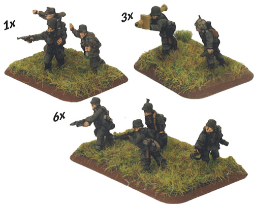 Flames of War: WW2 - Panzergrenadier Platoon Flames of War: WW2 - Panzergrenadier Platoon