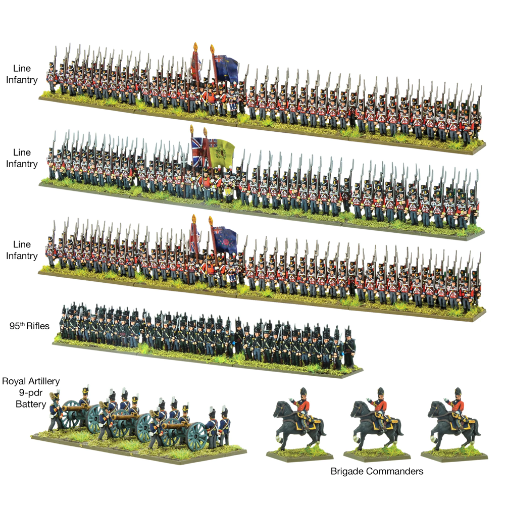 Black Powder Epic Battles: Waterloo - British Infantry Brigade