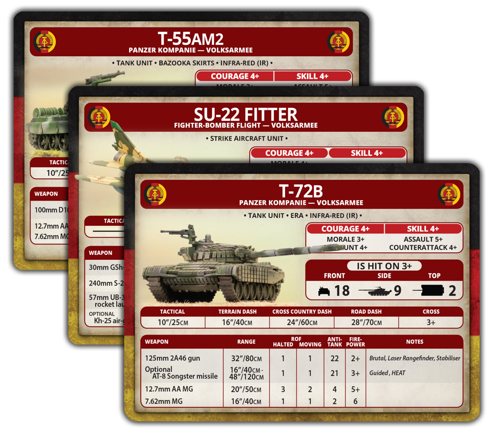 WWIII Team Yankee: East German Unit Card Pack