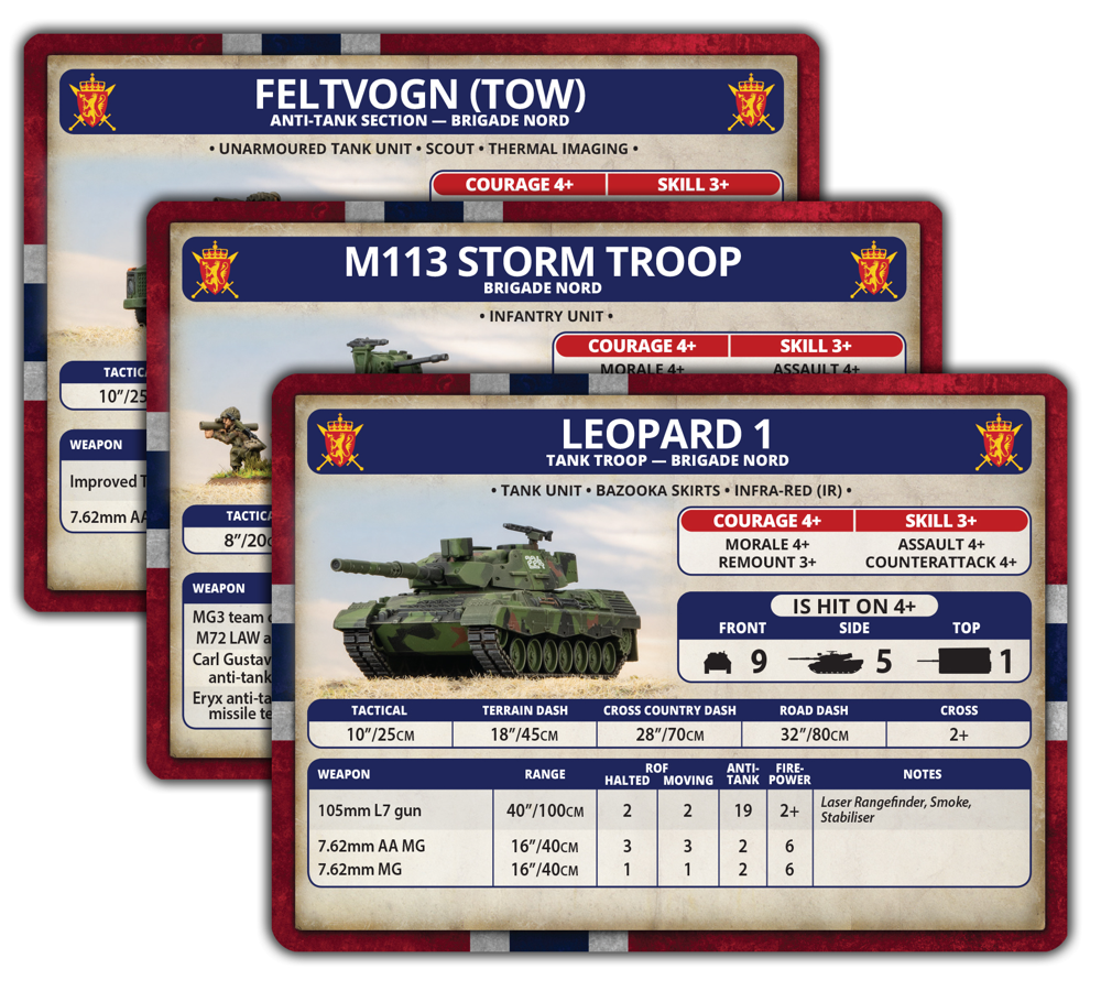 WWIII Team Yankee: Norwegian - Unit Cards