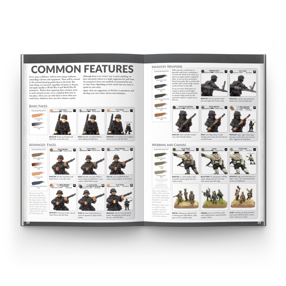 Flames of War/Team Yankee: Colours of War