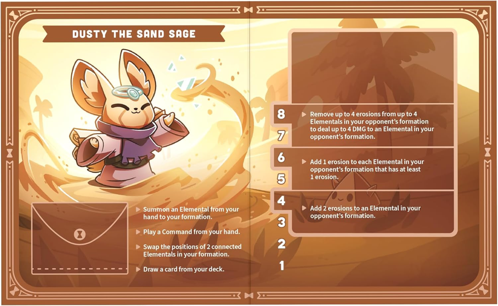Command of Nature: Sand & Wind Expansion (Preorder)