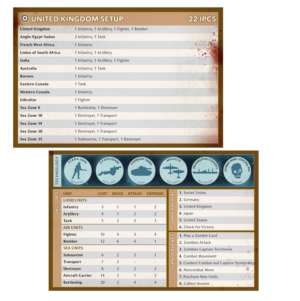 Axis & Allies & Zombies (Preorder)