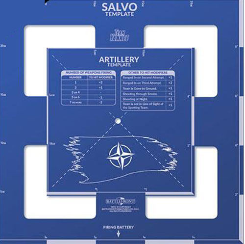 Team Yankee: NATO Template