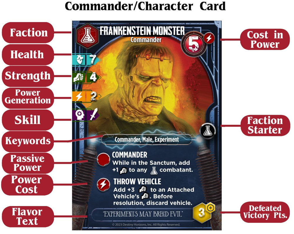 Mythlords: Classic Monsters (New Arrival)