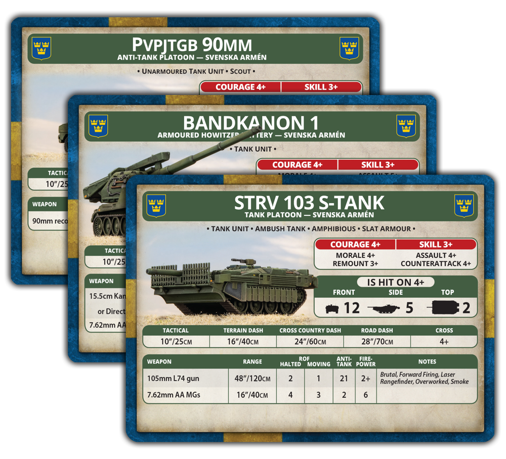WWIII Team Yankee: Swedish - Unit Cards